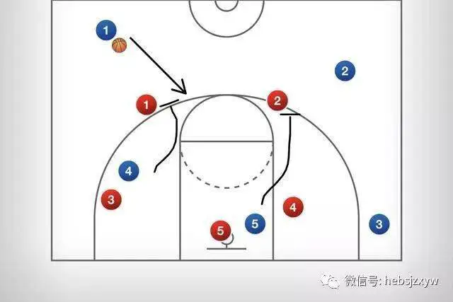 篮球运球训练计划表_2